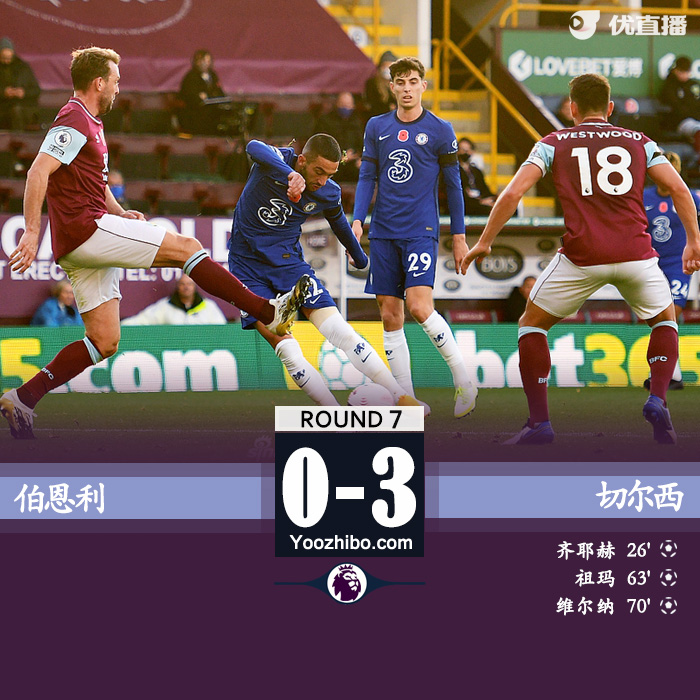 <a href=/zuqiush/chelsea/ target=_blank class=infotextkey>切尔西</a>3-0伯恩利