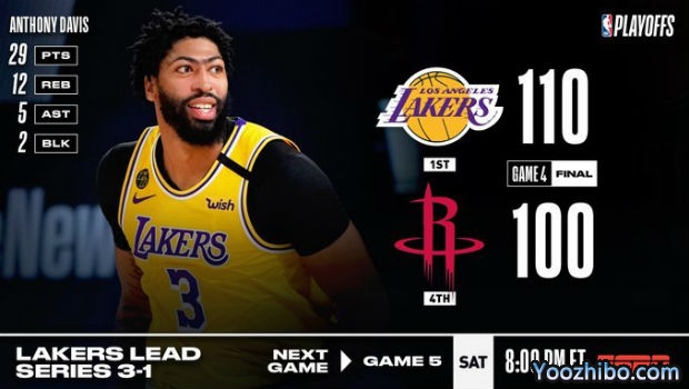 <a href=/lanqiush/lakers/ target=_blank class=infotextkey>湖人</a>轻取<a href=/lanqiush/rockets/ target=_blank class=infotextkey>火箭</a>大比分3-1夺赛点！