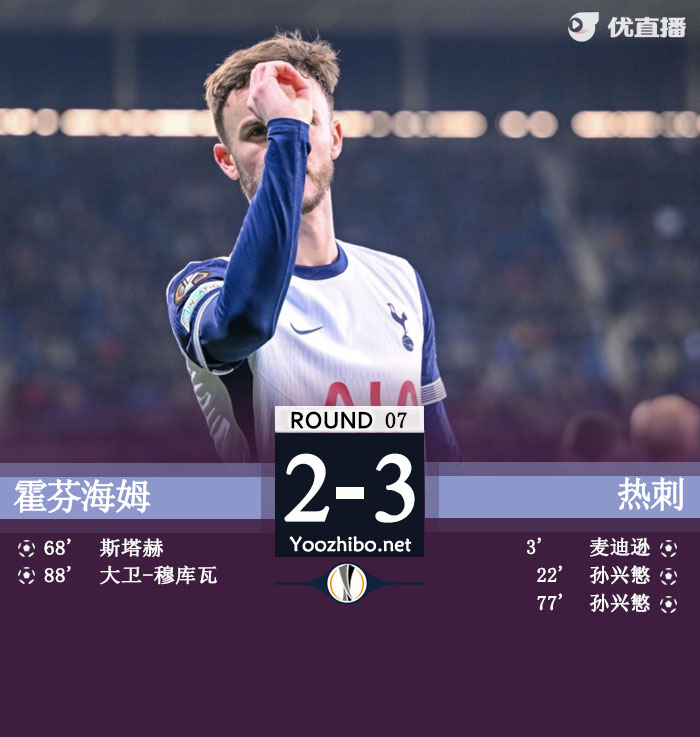 霍芬海姆vs<a href=/zuqiush/hotspur/ target=_blank class=infotextkey>热刺</a>