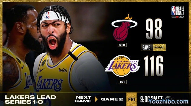 <a href=/lanqiush/lakers/ target=_blank class=infotextkey>湖人</a>大胜<a href=/lanqiush/heat/ target=_blank class=infotextkey>热火</a>总决赛开门红