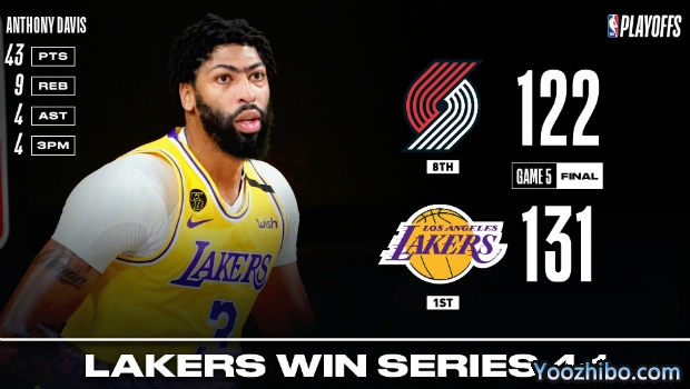 <a href=/lanqiush/lakers/ target=_blank class=infotextkey>湖人</a>胜<a href=/lanqiush/blazers/ target=_blank class=infotextkey>开拓者</a>4-1晋级次轮！