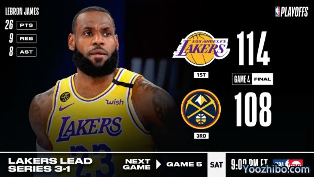 <a href=/lanqiush/lakers/ target=_blank class=infotextkey>湖人</a>险胜<a href=/lanqiush/nuggets/ target=_blank class=infotextkey>掘金</a>大比分3-1夺赛点！